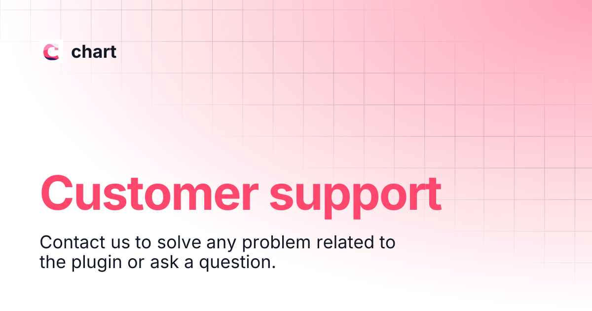 Customer support | chart