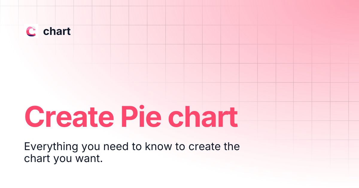 Create Pie chart chart